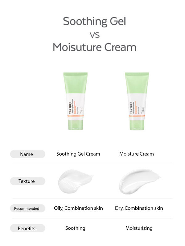 APIEU The Pure Tea Tree Soothing Gel Cream 60ml– MISSHA CANADA